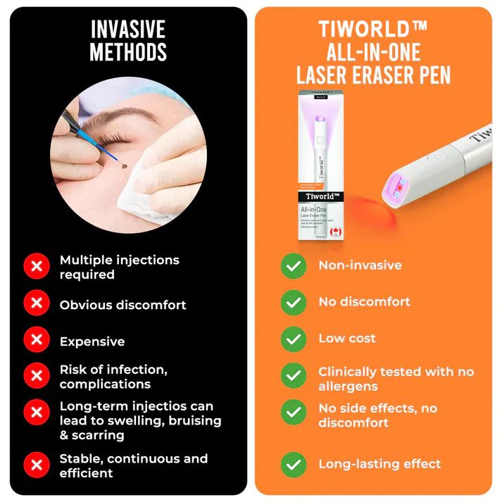 All-in-One Laser Eraser Pen